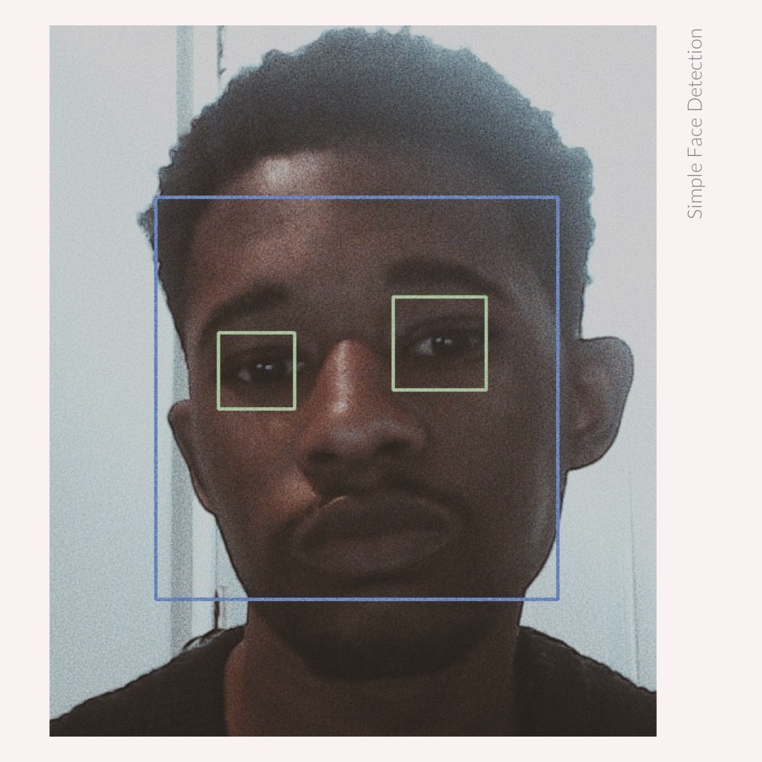 Facialrecognition haar cascade face eye detection with opencv riset